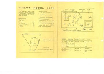 Philco_Dominion-1255-1953.Philco NZ.RadioGram preview